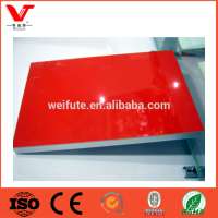 High gloss MDF panel/UV board/high gloss laminated sheet